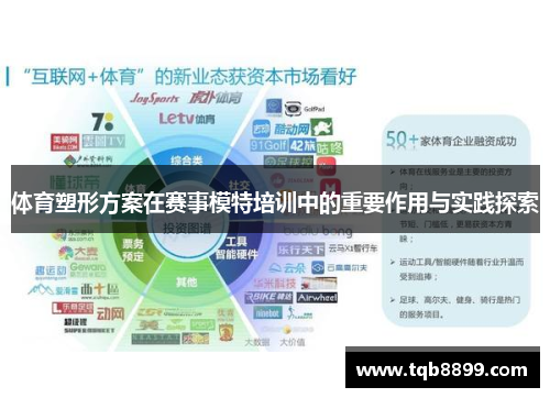 体育塑形方案在赛事模特培训中的重要作用与实践探索