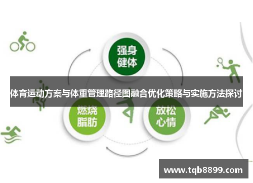 体育运动方案与体重管理路径图融合优化策略与实施方法探讨